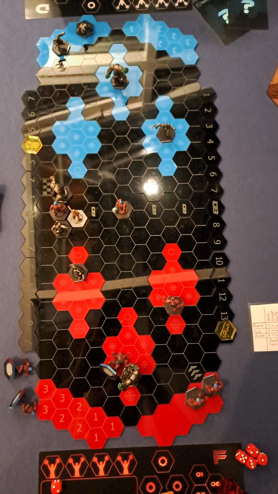 Dreadball Ende.jpeg
